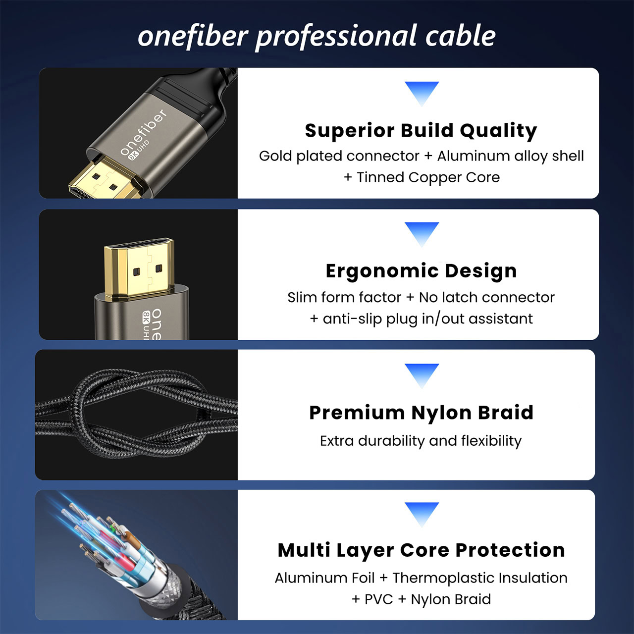 Kabel HDMI V2.1 Male to Male - Image 7
