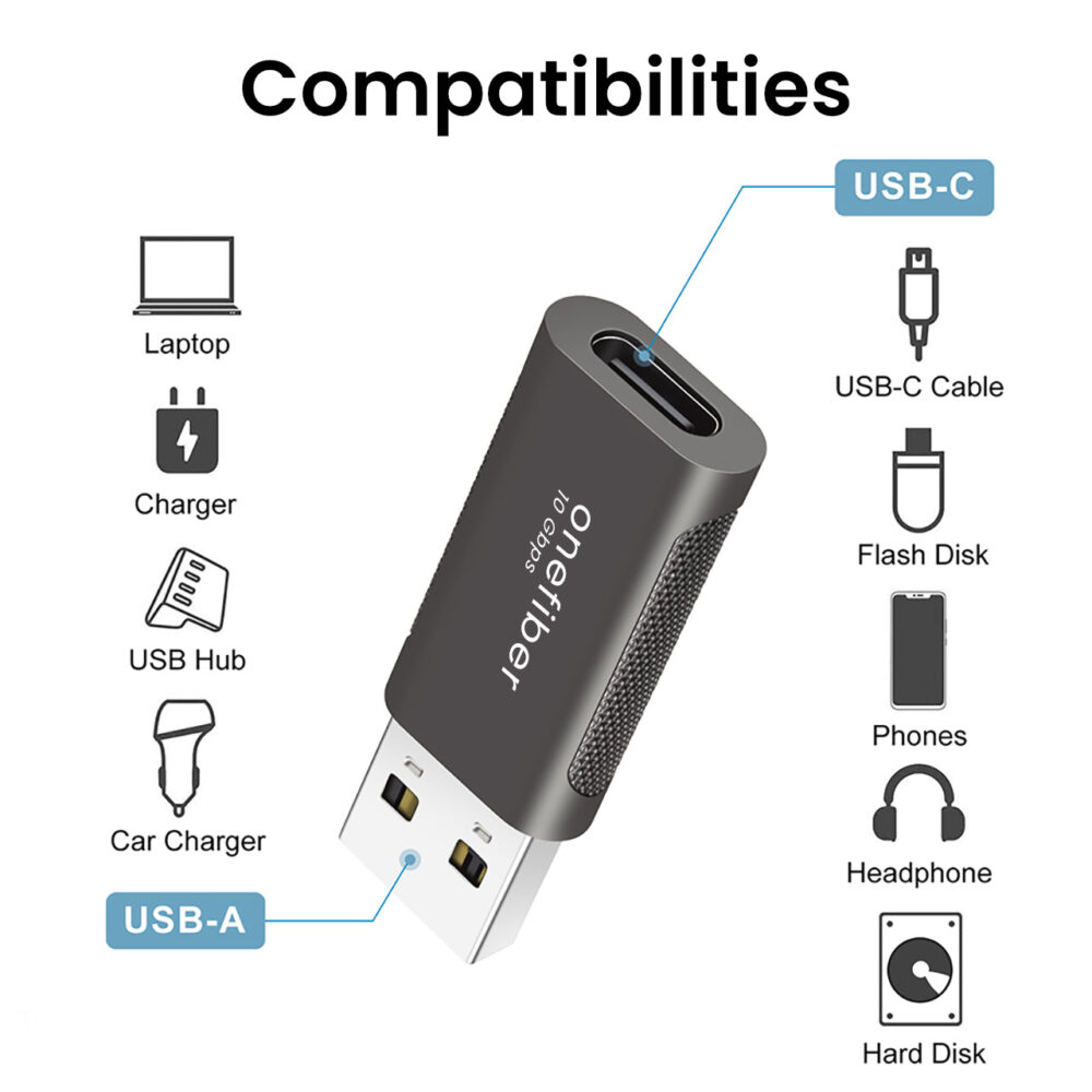 Type-C Female to USB-A Male 10Gbps 60W Converter - Image 3