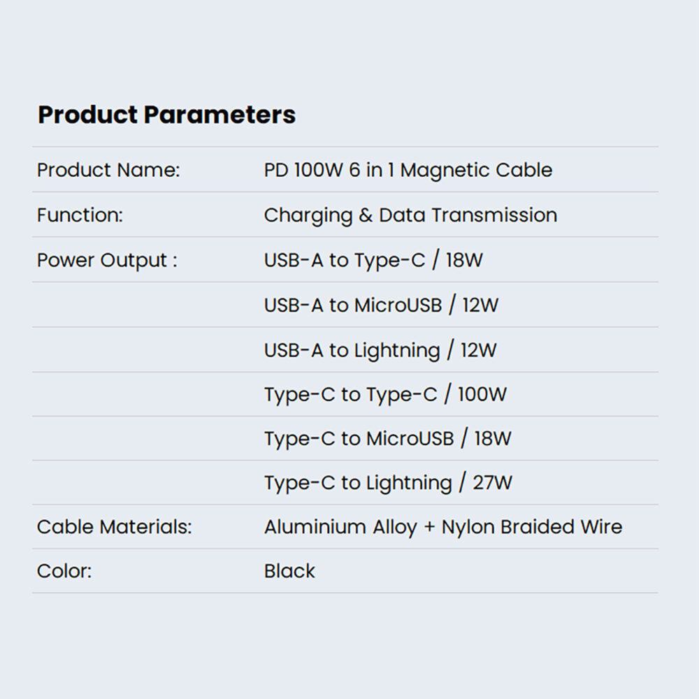 Kabel Magnetic 9-pin USB-A / Type-C to Type-C / MicroUSB / Lightning - Image 3