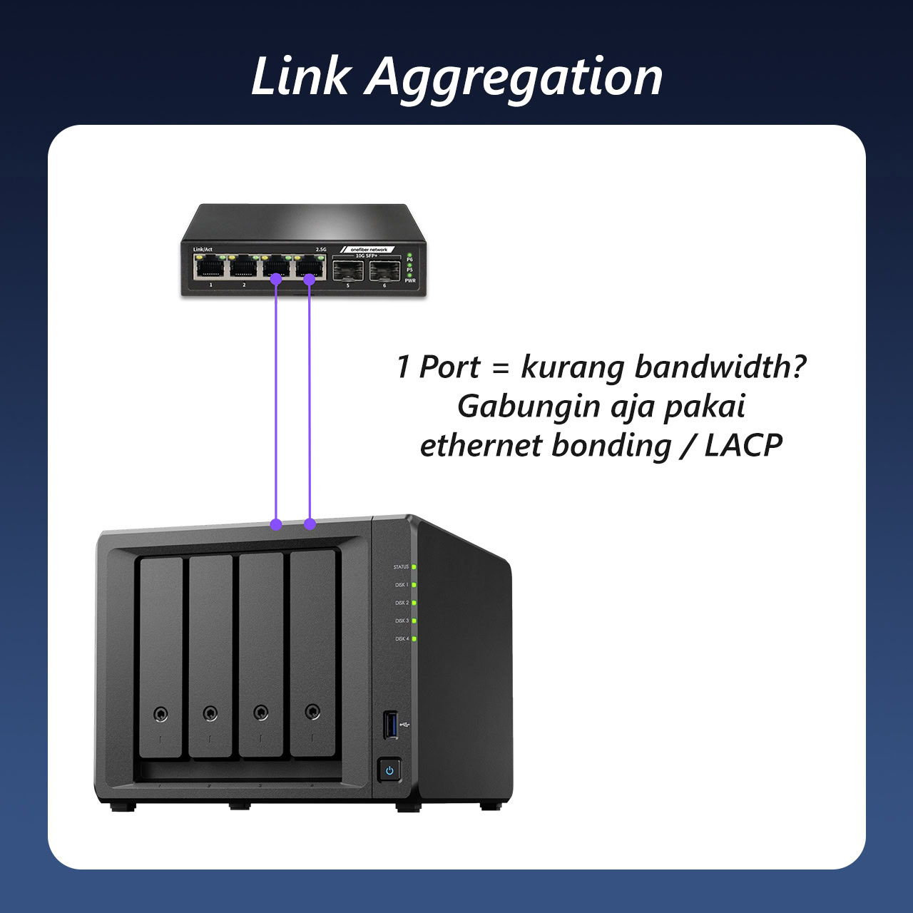 Smart Managed Desktop Switch 4 x 2.5 Gbps RJ45 + 2 x 10 Gbps SFP+ - Image 3