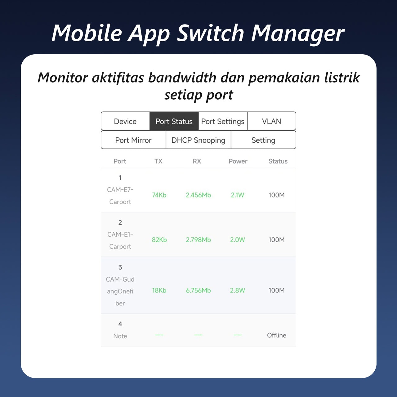 Lite Managed PoE+ Switch 3 x 1 Gbps + 2 x 100 Mbps RJ45 - Image 6